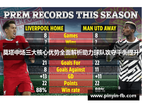 莫塔中场三大核心优势全面解析助力球队攻守平衡提升