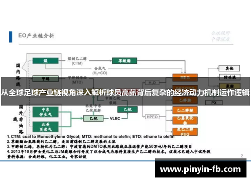 从全球足球产业链视角深入解析球员高薪背后复杂的经济动力机制运作逻辑