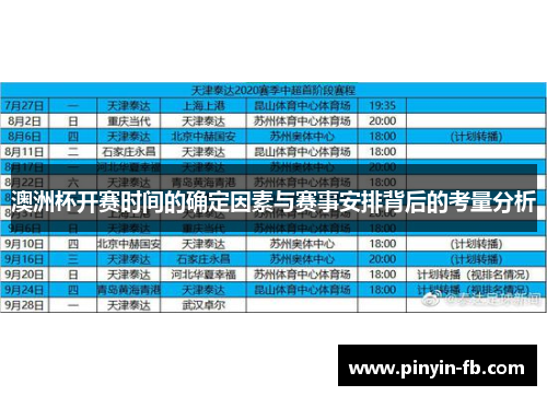 澳洲杯开赛时间的确定因素与赛事安排背后的考量分析