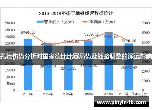 孔德伤势分析对国家德比比赛局势及战略调整的深远影响 孔德伤势分析对国家德比比赛局势及战略调整的深远影响