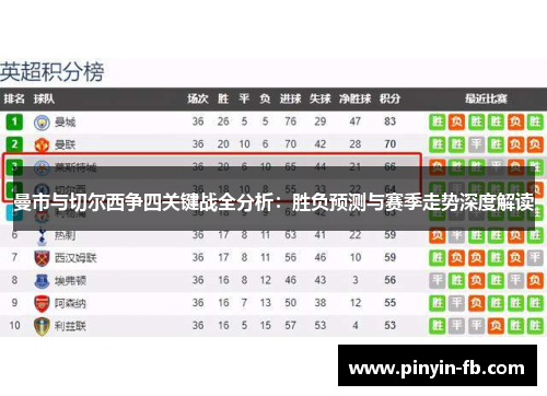 曼市与切尔西争四关键战全分析：胜负预测与赛季走势深度解读