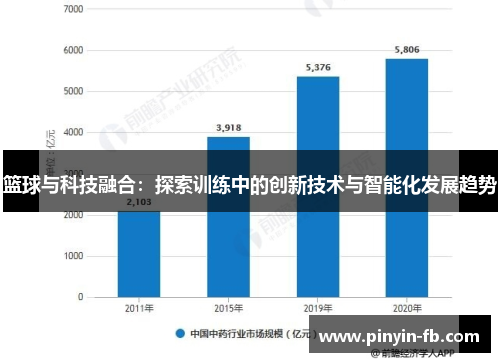篮球与科技融合：探索训练中的创新技术与智能化发展趋势