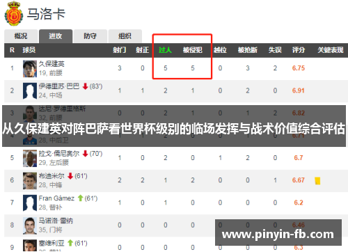 从久保建英对阵巴萨看世界杯级别的临场发挥与战术价值综合评估 从久保建英对阵巴萨看世界杯级别的临场发挥与战术价值综合评估