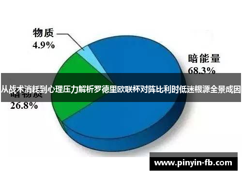从战术消耗到心理压力解析罗德里欧联杯对阵比利时低迷根源全景成因 从战术消耗到心理压力解析罗德里欧联杯对阵比利时低迷根源全景成因