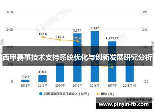 西甲赛事技术支持系统优化与创新发展研究分析 西甲赛事技术支持系统优化与创新发展研究分析