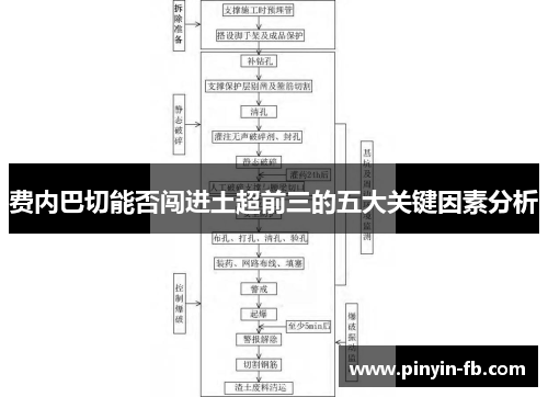 费内巴切能否闯进土超前三的五大关键因素分析 费内巴切能否闯进土超前三的五大关键因素分析